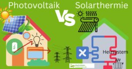 Unterschied Solar Photovoltaik Grafik