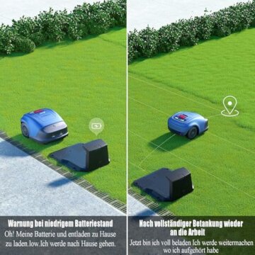 LANDCROOSSERS Mähroboter
