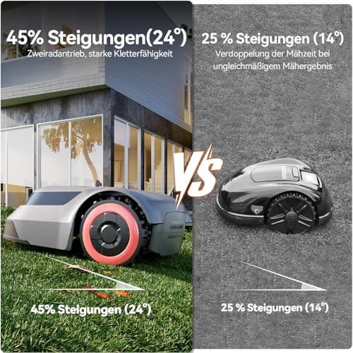  529,99€ KOSTENFREIE Retouren GRATIS Lieferung Montag, 5. Mai für Prime-Mitglieder. Bestellung innerhalb 8 Stdn. 26 Min. Liefern an Jonas - 46419‌ Isselburg Auf Lager Menge: 1 Menge:1 In den Einkaufswagen Jetzt kaufen Versand Amazon Verkäufer WHSJ EU Rückgaben Retournierbar innerhalb von 30 Tagen nach Erhalt Zahlung Sichere Transaktion Mehr anzeigen Für weitere Informationen, Impressum, AGB und Widerrufsrecht klicke bitte auf den Verkäufernamen.. Auf die Liste Redkey MGC500 Mähroboter Rasenmäher Roboter - Akku Rasenroboter Kabelbruch Finden Intelligente Schneidenhöhe APP Steuerung Rasenmäherroboter für Gärten bis 500M² Steigleistung 45% Automatisch Leise Für Vollansicht hier klicken 4+ 3 VIDEOS Redkey MGC500 Mähroboter Rasenmäher Roboter