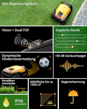 GOAT BOT UNICUT H1 Mähroboter Vergleich