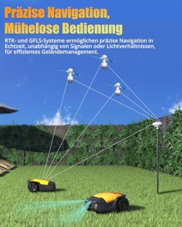 GOAT BOT UNICUT H1 Mähroboter Testbericht