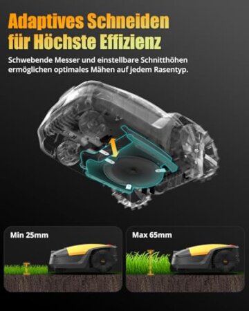 GOAT BOT UNICUT H1 Mähroboter 