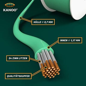 Mähroboter Begrenzungskabel Set – Kabel + Erdnägel + Kabelverbinder + Anschlussklemmen – Komplettset für alle Marken Test