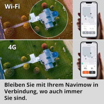 Navimow Access+ 4G Modul für Mähroboter Navimow i105E und i108E Testbericht