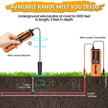 VXSCAN Underground Kabelsuchgerät für Mähroboter Test