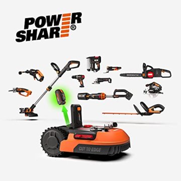 WORX Landroid Plus WR165E Mähroboter Test