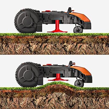 WORX Landroid WR169E Mähroboter mit Begrenzungskabel