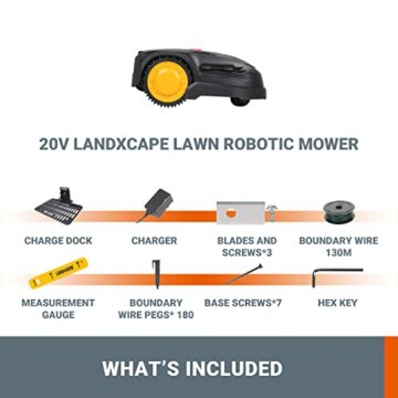 LANDXCAPE 18V Rasenmäherroboter LX796 Zubehör