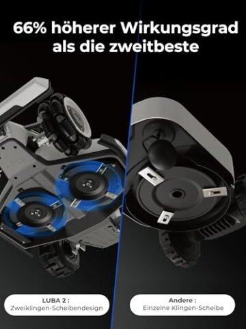 MAMMOTION LUBA 2 AWD 3000 Rasenmäher Roboter Test