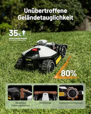  MAMMOTION LUBA mini AWD 800 Mähroboter ohne Begrenzungskabel Steigungen