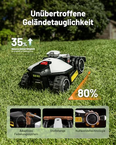  MAMMOTION LUBA mini AWD 800 Mähroboter ohne Begrenzungskabel Steigungen