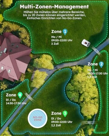ANTHBOT Genie Mähroboter ohne Begrenzungskabel 3600 m² Navigation Test