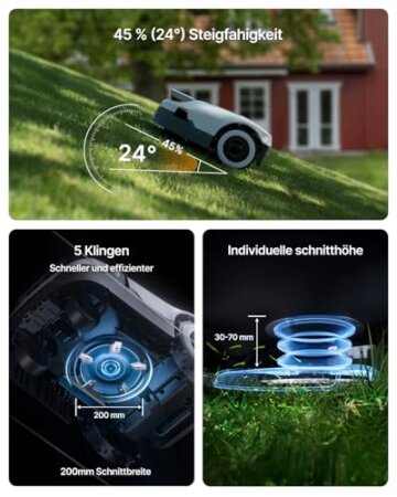 ANTHBOT Genie Mähroboter ohne Begrenzungskabel 3600 m² Test