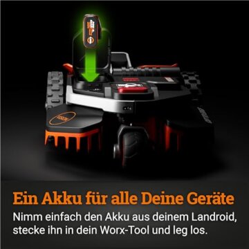 WORX Landroid Vision M550 WR205E Test